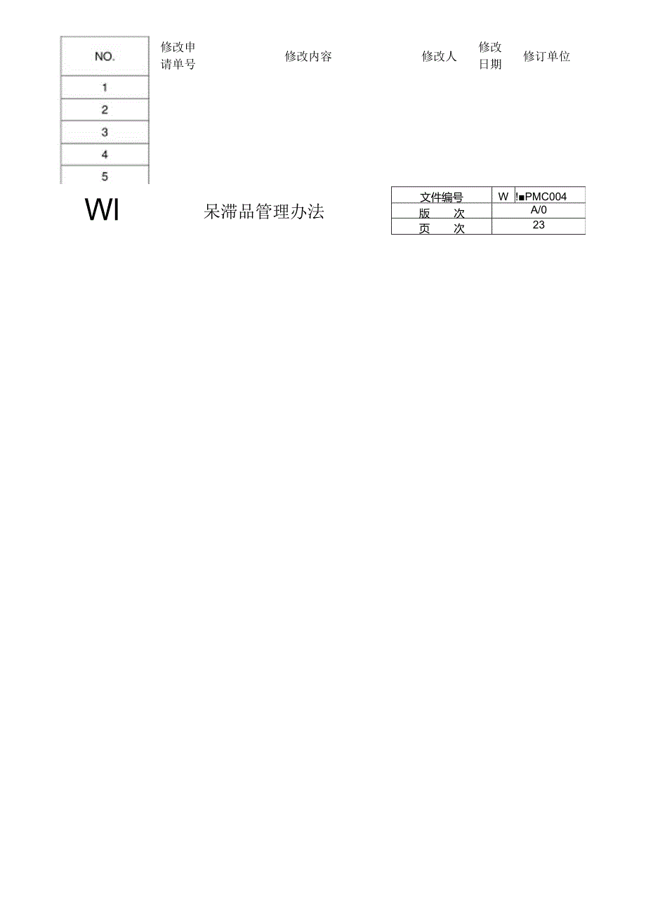 呆滞品管理办法.docx_第2页