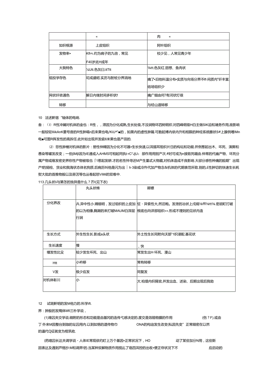 病理学论述题重点.docx_第3页