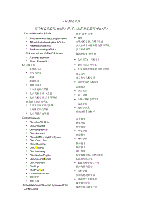 CSCI期刊目录.docx