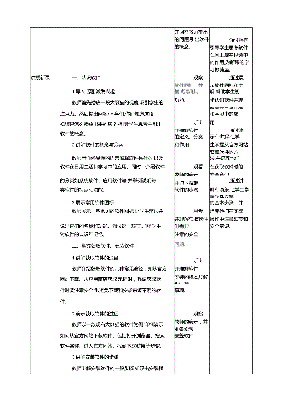 第4节 网上观看大熊猫 教学设计 三下信息科技川教版.docx_第2页