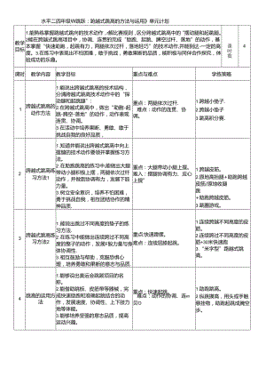 小学体育教学：跨越式跳高的动作方法1：跨越皮筋.docx