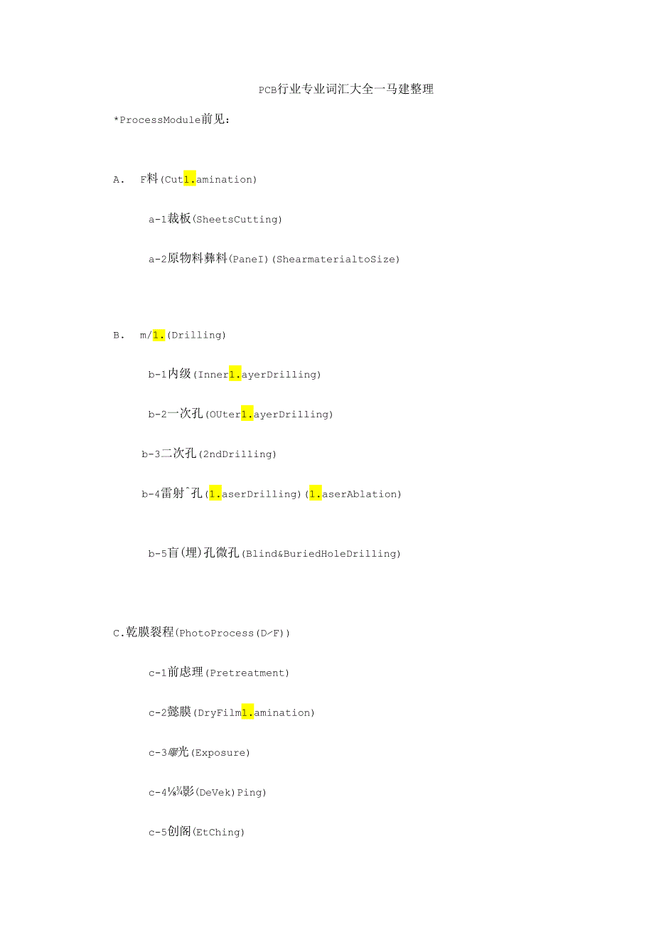 PCB行业专业词汇大全.docx_第1页