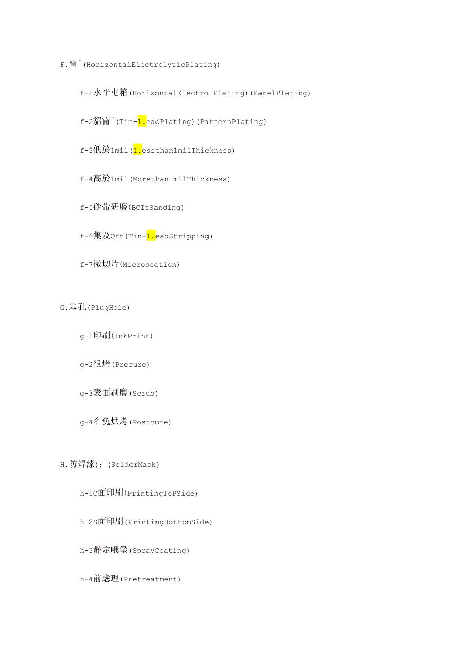 PCB行业专业词汇大全.docx_第2页