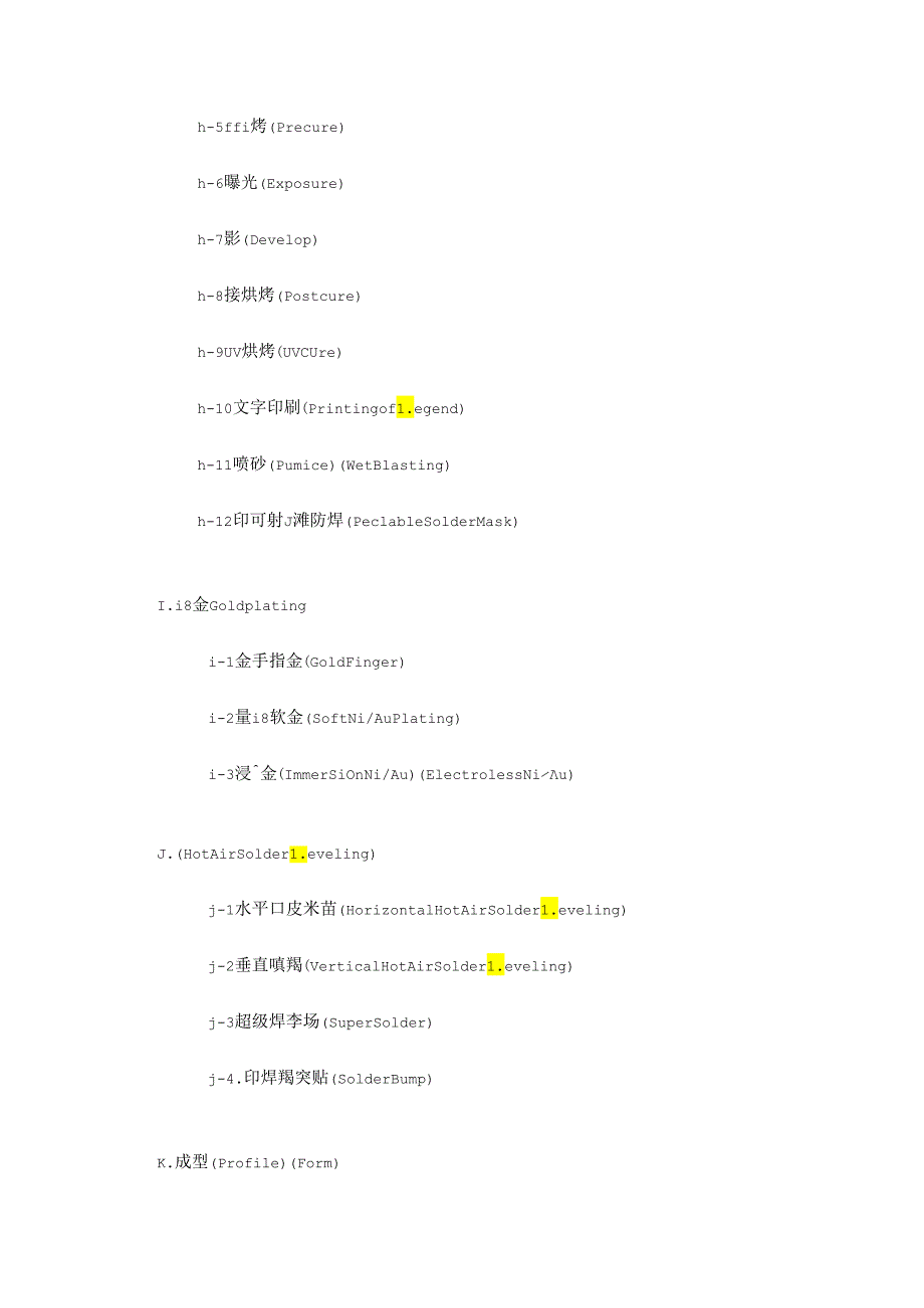 PCB行业专业词汇大全.docx_第3页