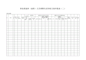 事业离退休（退职）人员调整生活补贴方案审批表（二）.docx