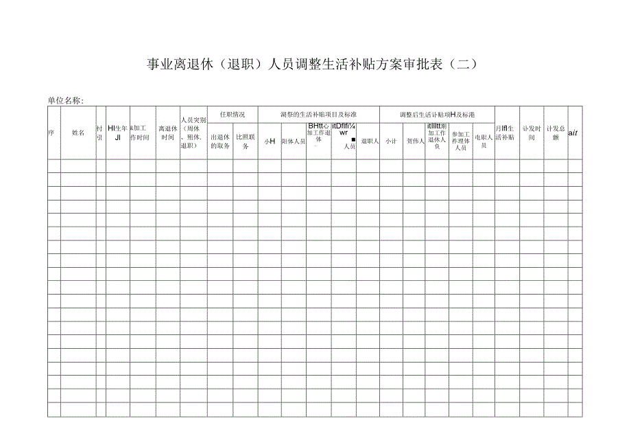 事业离退休（退职）人员调整生活补贴方案审批表（二）.docx_第1页