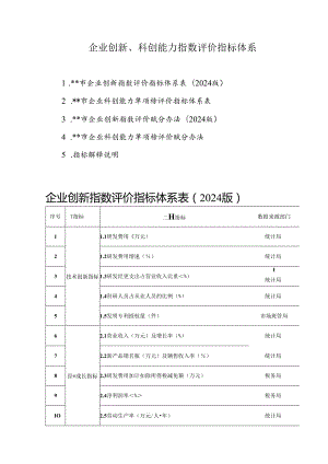 企业创新、科创能力指数评价指标体系.docx