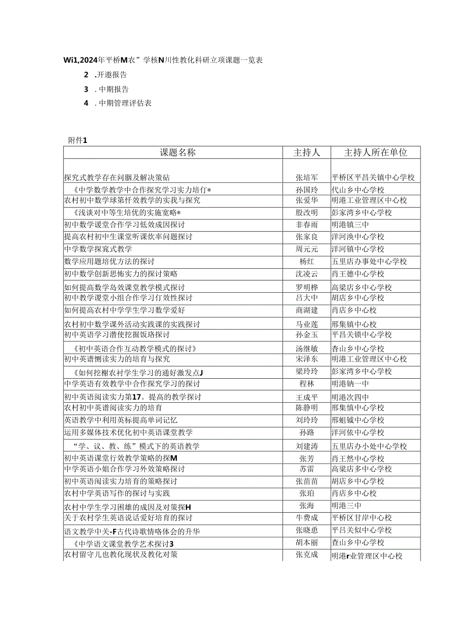 2024平桥区课题课题研究.docx_第1页