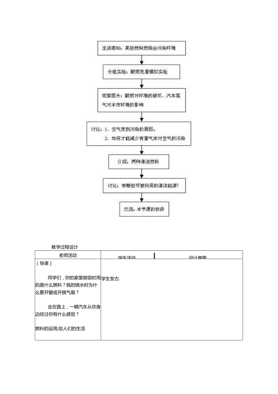 7.3 使用燃料对环境的影响.docx_第2页