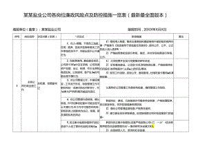 某某盐业公司各岗位廉政风险点及防控措施一览表（最新最全面版本）.docx