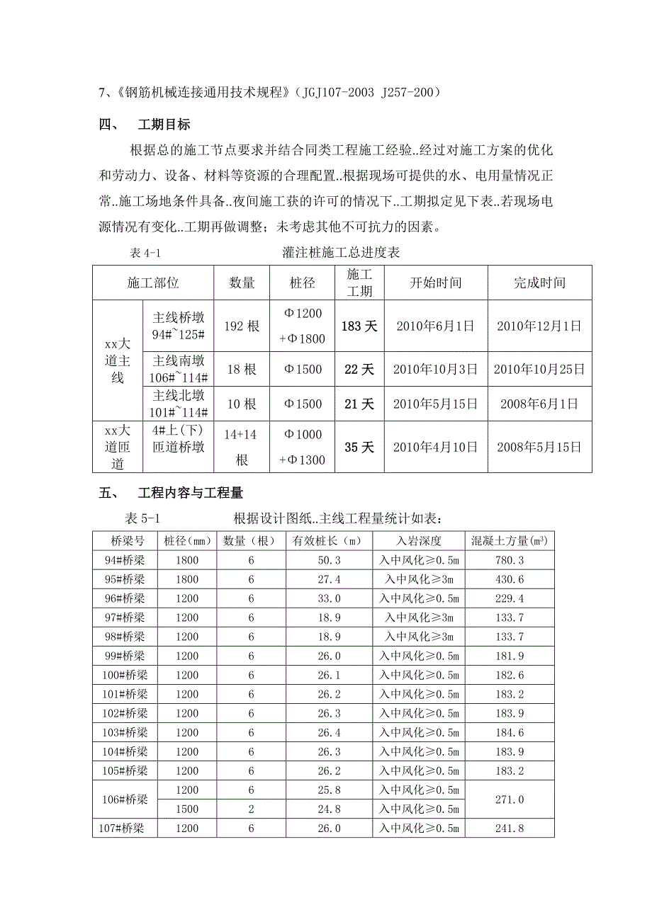 桥梁钻孔灌注桩施工方案.doc_第2页