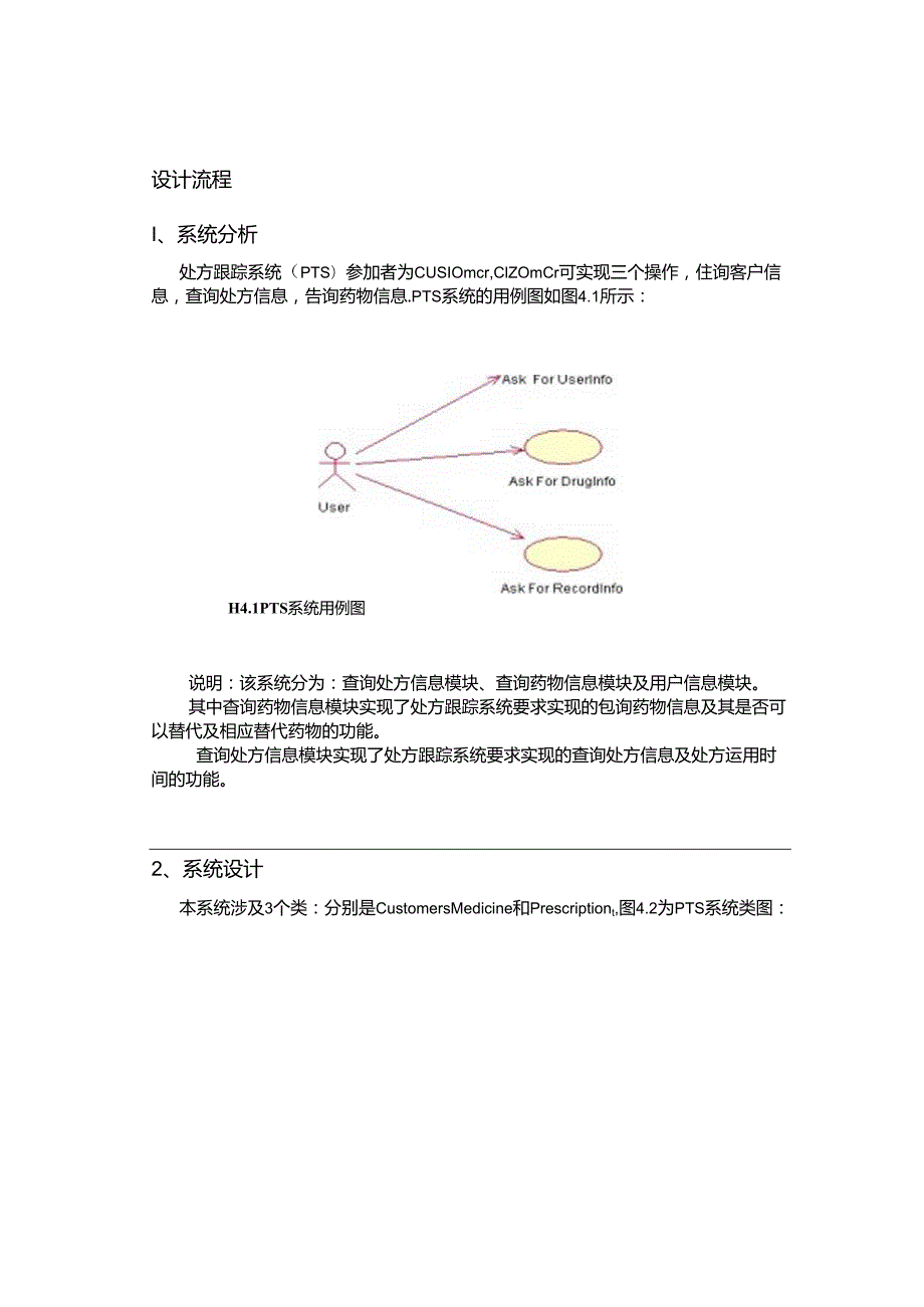 PTS_医院处方管理系统.docx_第1页