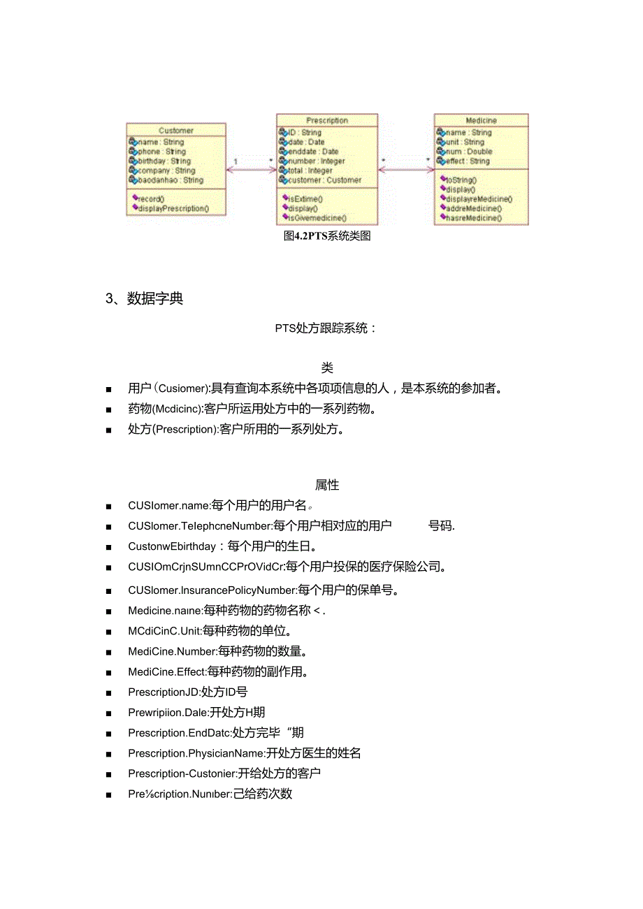 PTS_医院处方管理系统.docx_第2页