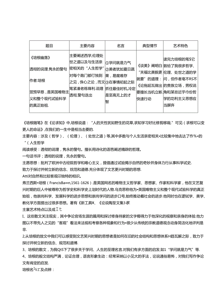 《培根随笔文学常识》.docx_第1页