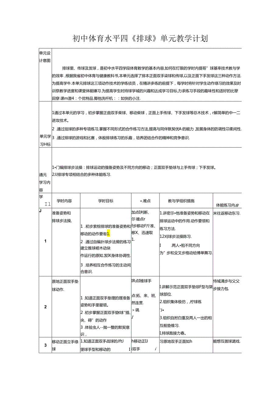 初中体育水平四《排球》单元教学计划（6页）.docx_第1页