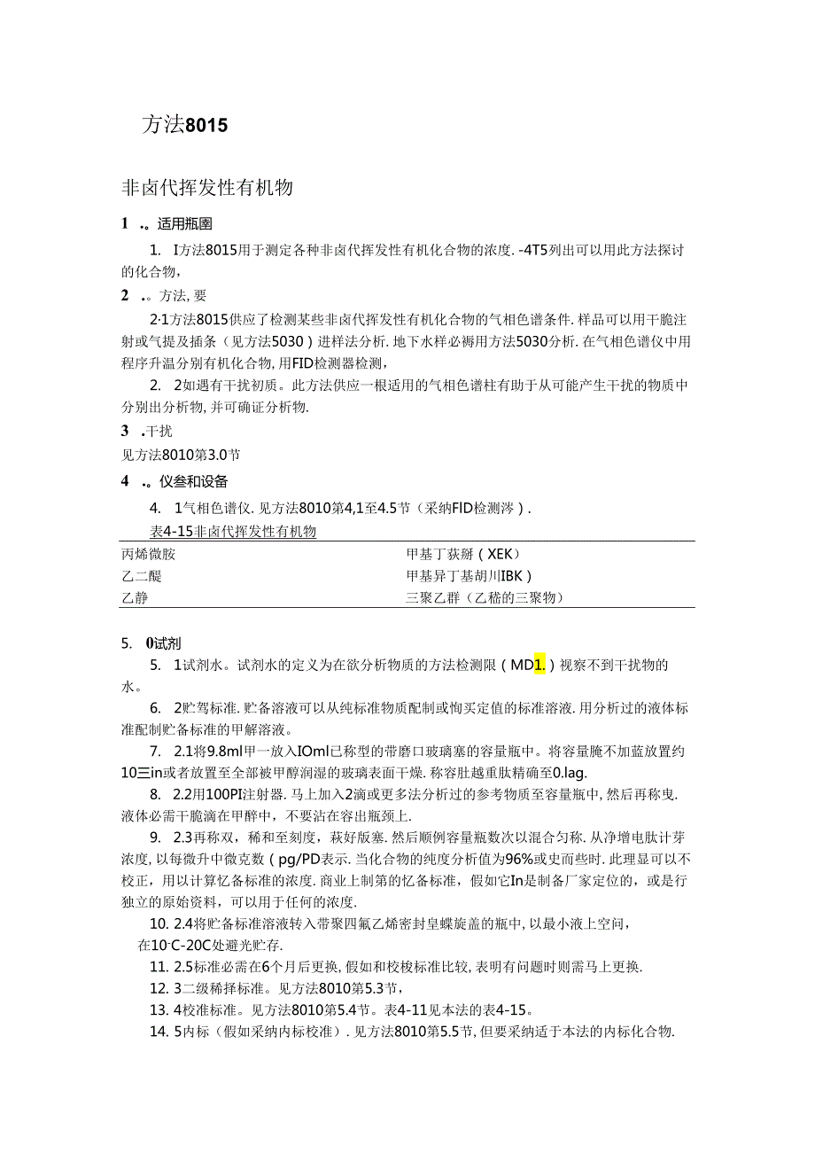 EPA8015非卤代挥发性有机物(中文版).docx_第1页