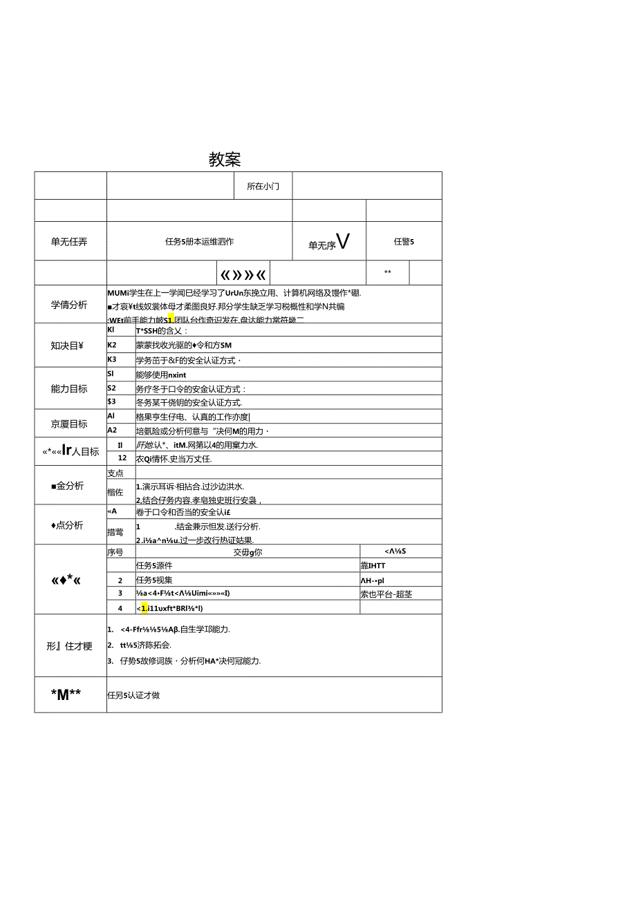 麒麟操作系统项目化教程 教案 任务5 基本运维操作.docx_第2页