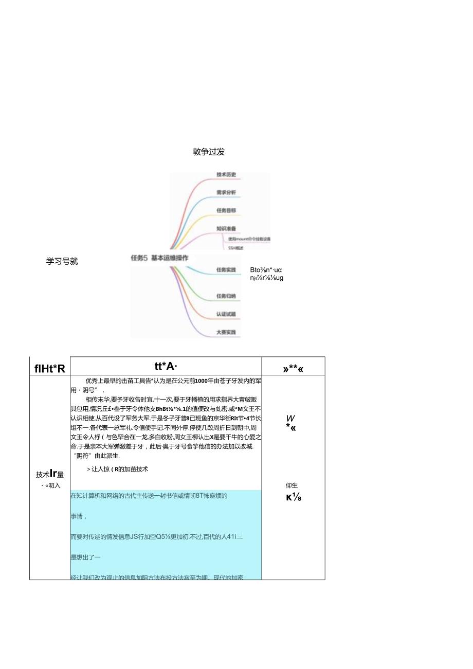 麒麟操作系统项目化教程 教案 任务5 基本运维操作.docx_第3页