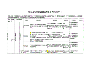 食品安全风险管控清单（大米生产）.docx