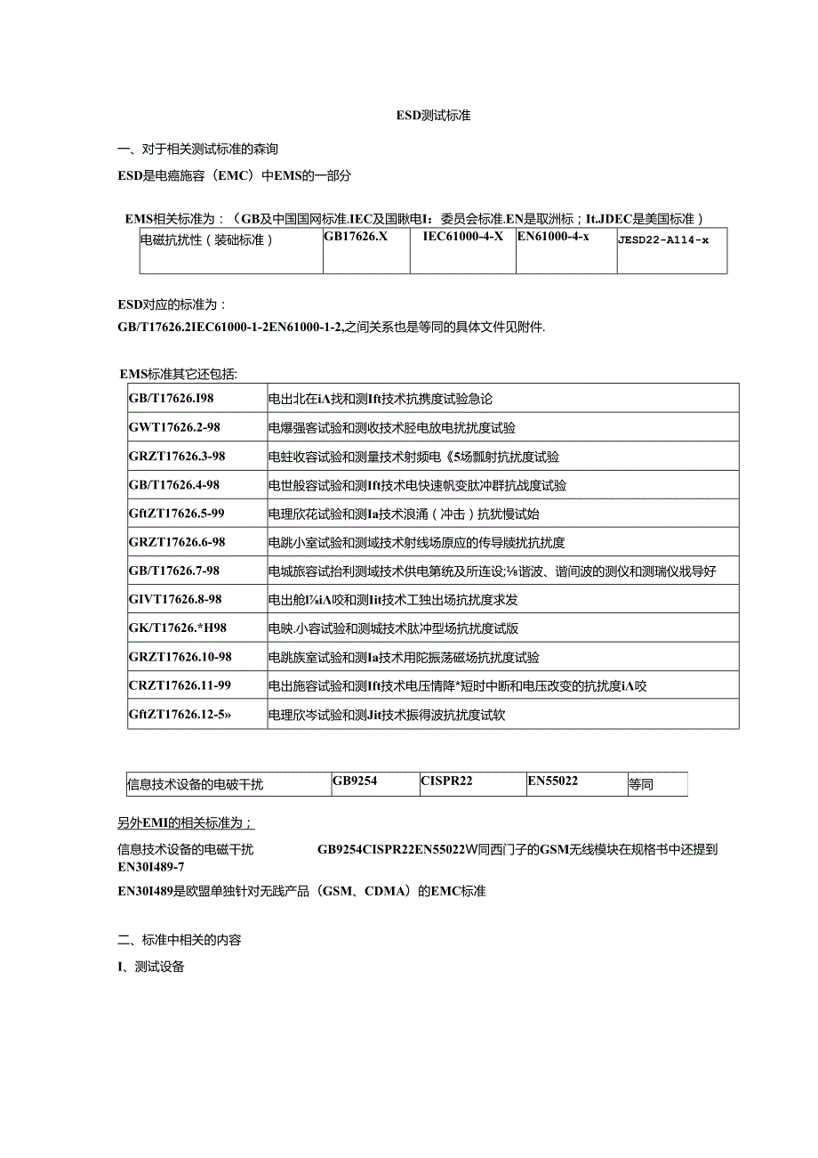 ESD测试标准-总览[1].docx_第1页