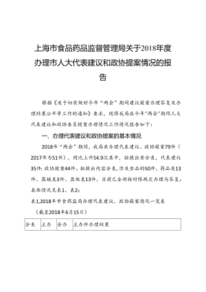 上海市食品药品监督管理局关于 2018年度办理市人大代表建议和政协提案情况的报告.docx