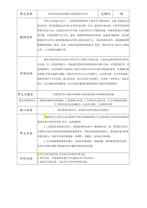 小学体育教学：吴焕栋《多种形式的运传球配合游戏和综合活动》 .docx