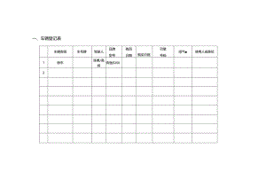 公司车辆管理表格大全 15页.docx