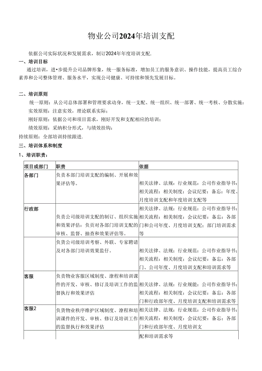 2024物业公司培训计划培训计划.docx_第1页