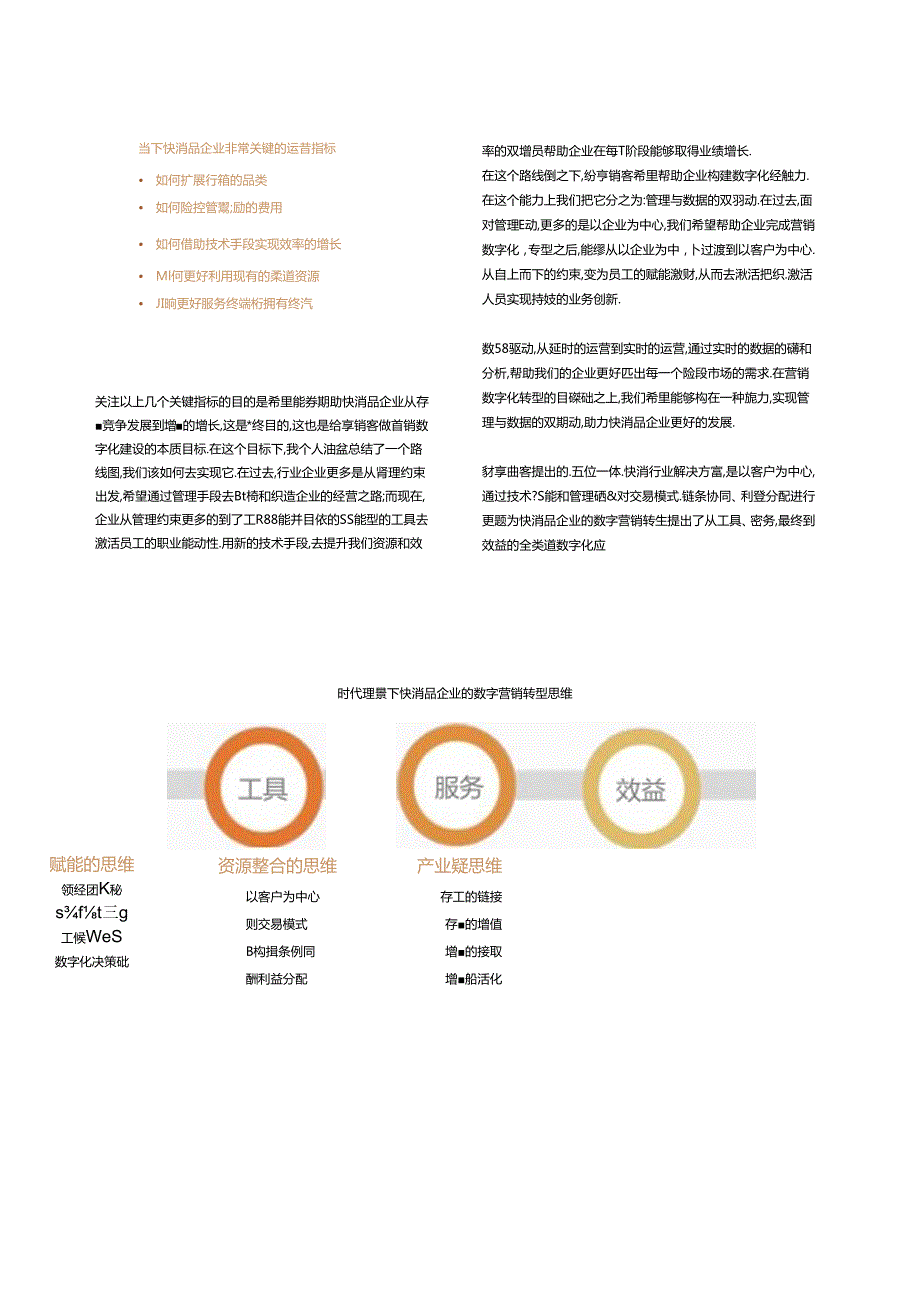 快消企业数字化转型白皮书.docx_第3页