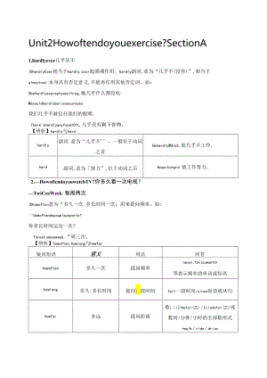 Unit 2 How often do you exercise Section A.docx