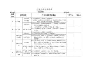 平臂吊工序交接单.docx