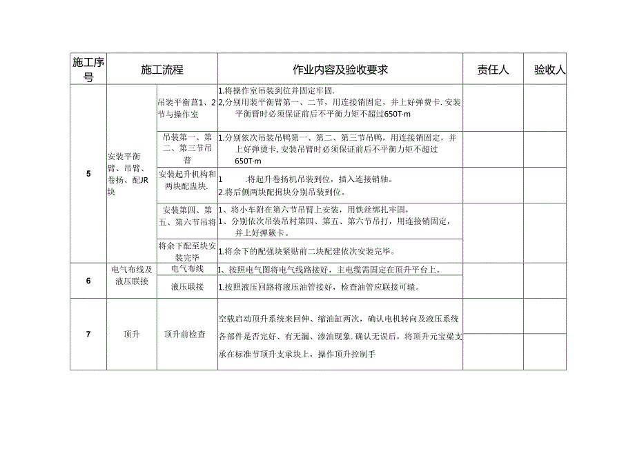 平臂吊工序交接单.docx_第2页