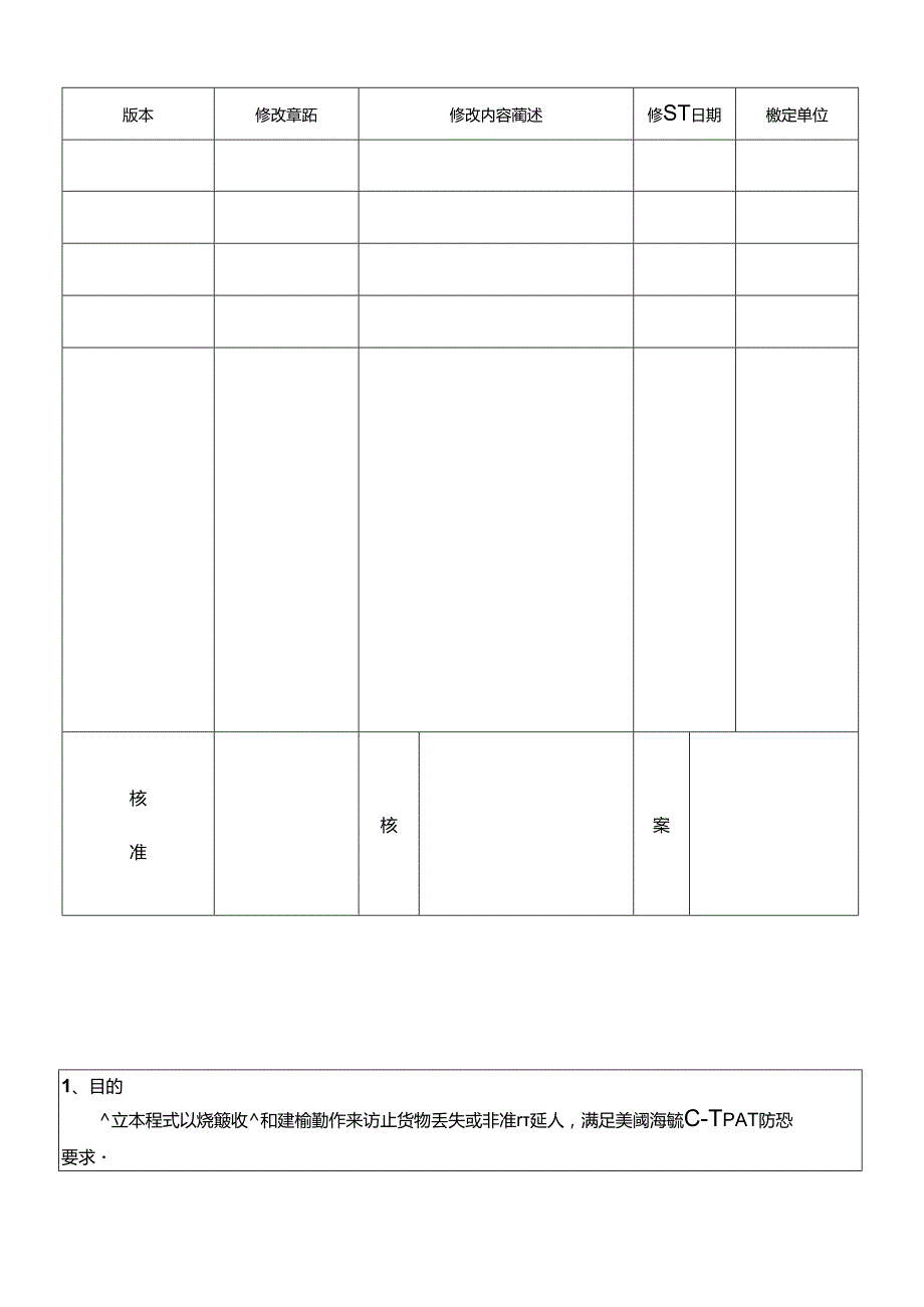 CTPAT收货和运输程序.docx_第1页