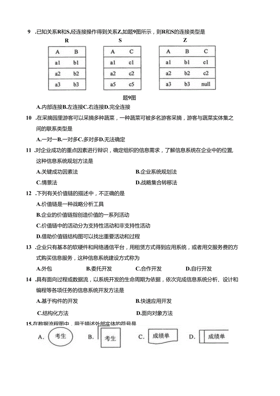 2019年04月自学考试00051《管理系统中计算机应用》真题及答案.docx_第2页