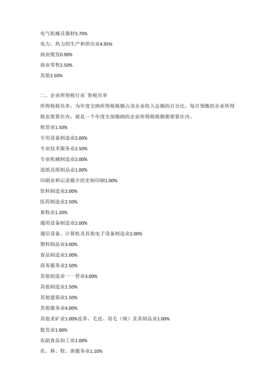 2024年最新各行业税负率.docx_第2页