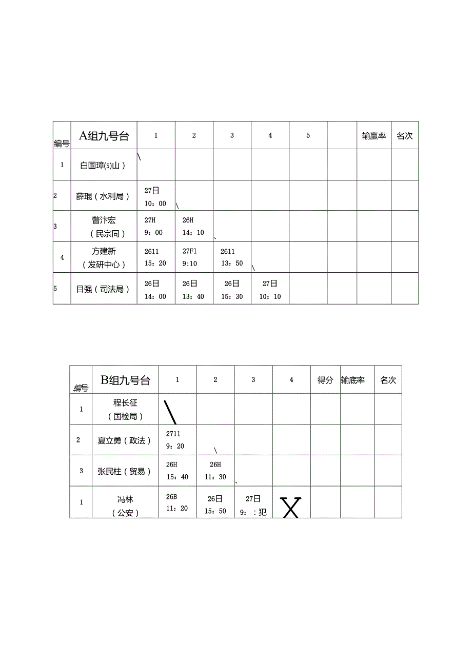 “口岸杯”宁波市第二届处以上领导干部.docx_第3页