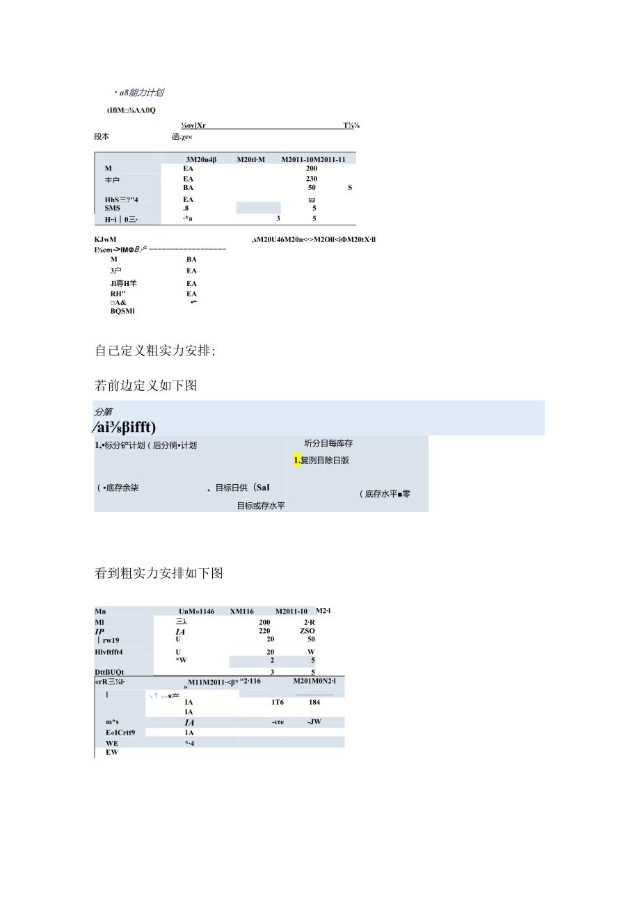 SAP PP模块详细业务操作.docx_第3页