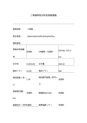 二苯胺特性分析及急救措施.docx