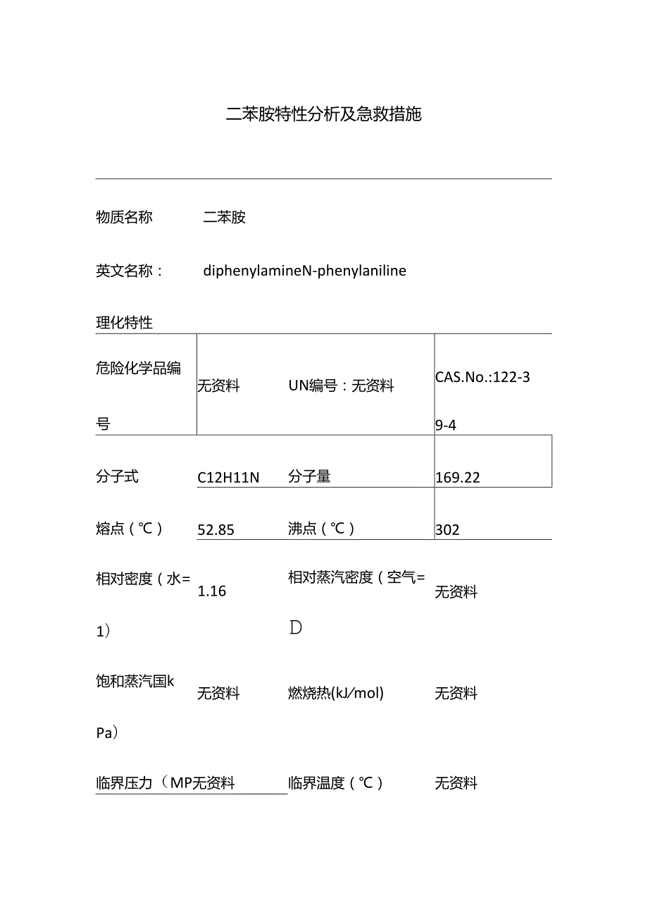 二苯胺特性分析及急救措施.docx_第1页