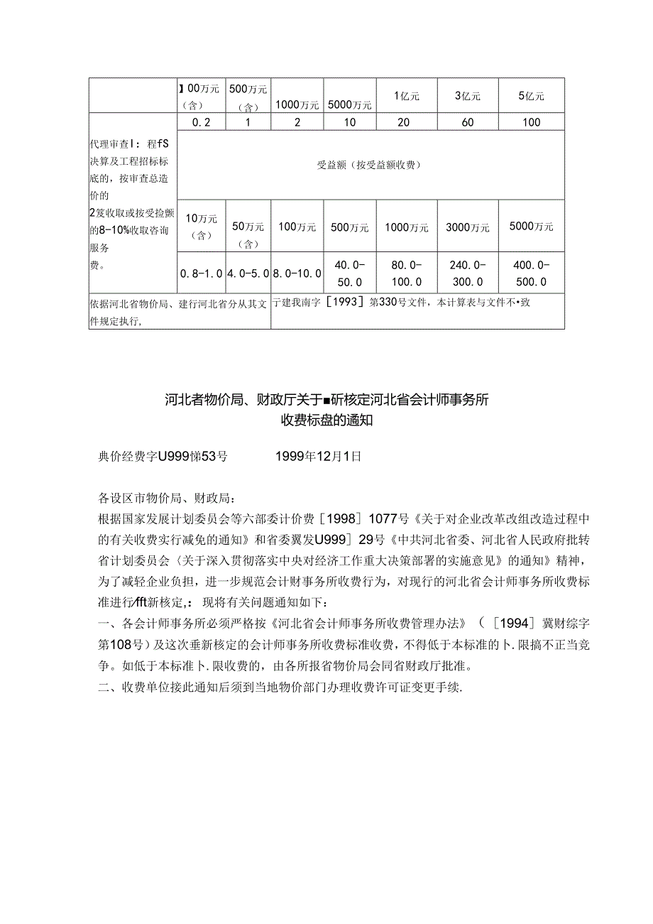 河北省基建工程预决算审计收费计算表.docx_第2页