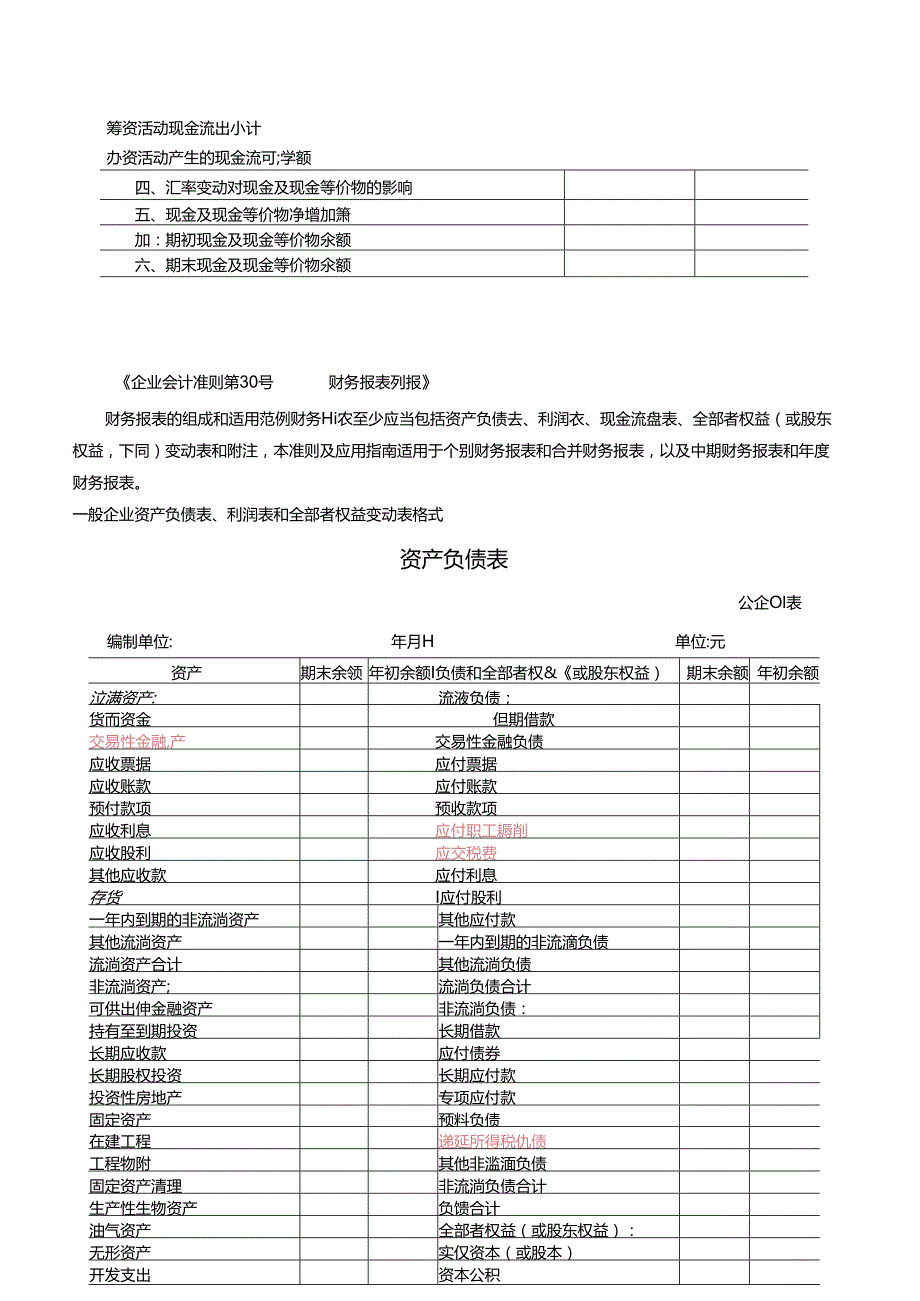 esqqkg财务.docx_第3页