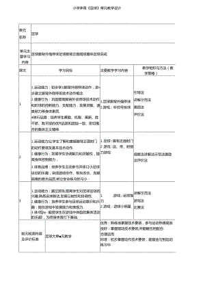 小学体育《足球》单元教学设计.docx