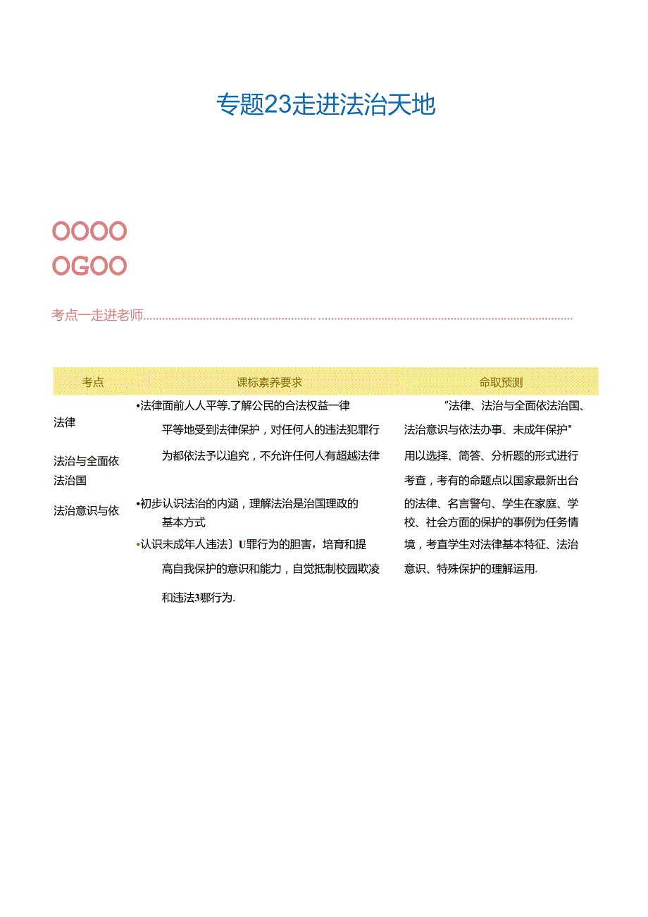 专题23 走进法治天地 （讲义）（解析版）.docx_第1页