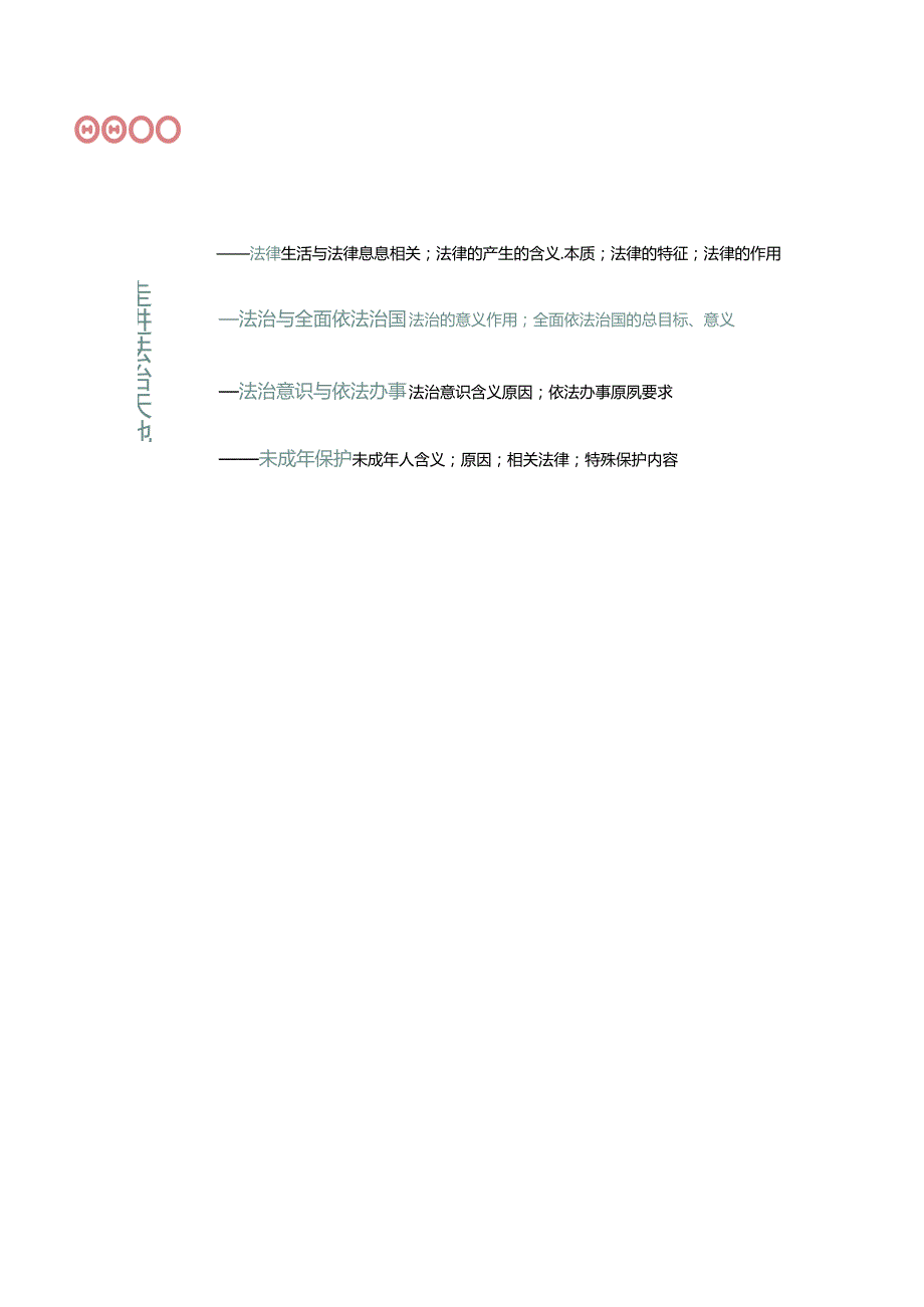 专题23 走进法治天地 （讲义）（解析版）.docx_第2页