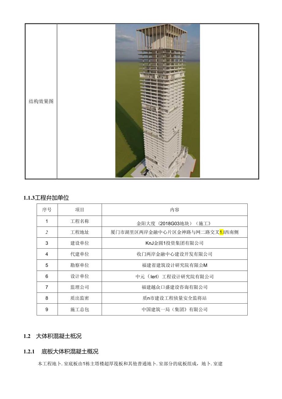 超厚筏板大体积混凝土专项施工方案.docx_第3页