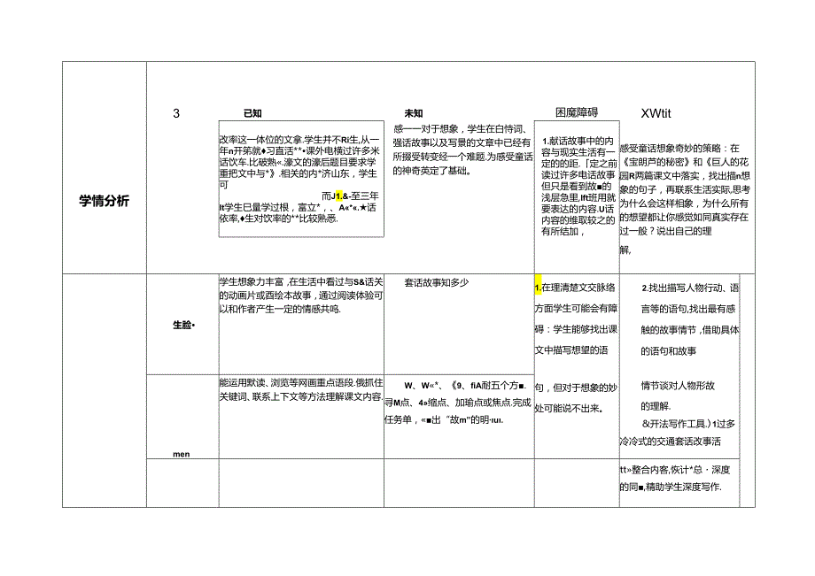 6.习作指导课：《故事新编》教学设计.docx_第2页