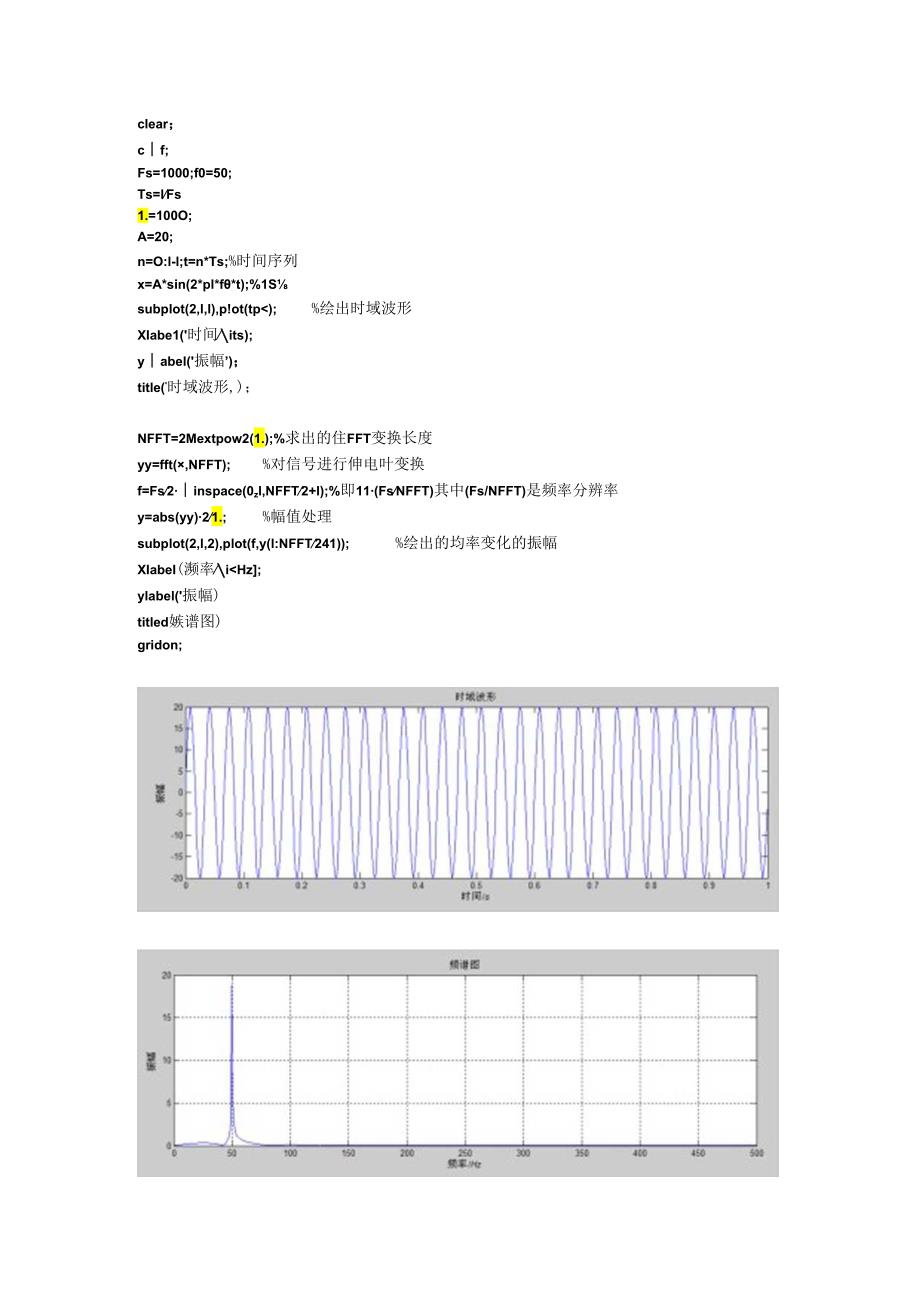 正(余)弦函数频谱图.docx_第1页