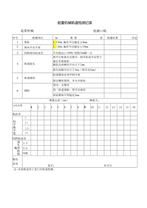 起重机械轨道检测记录表.docx