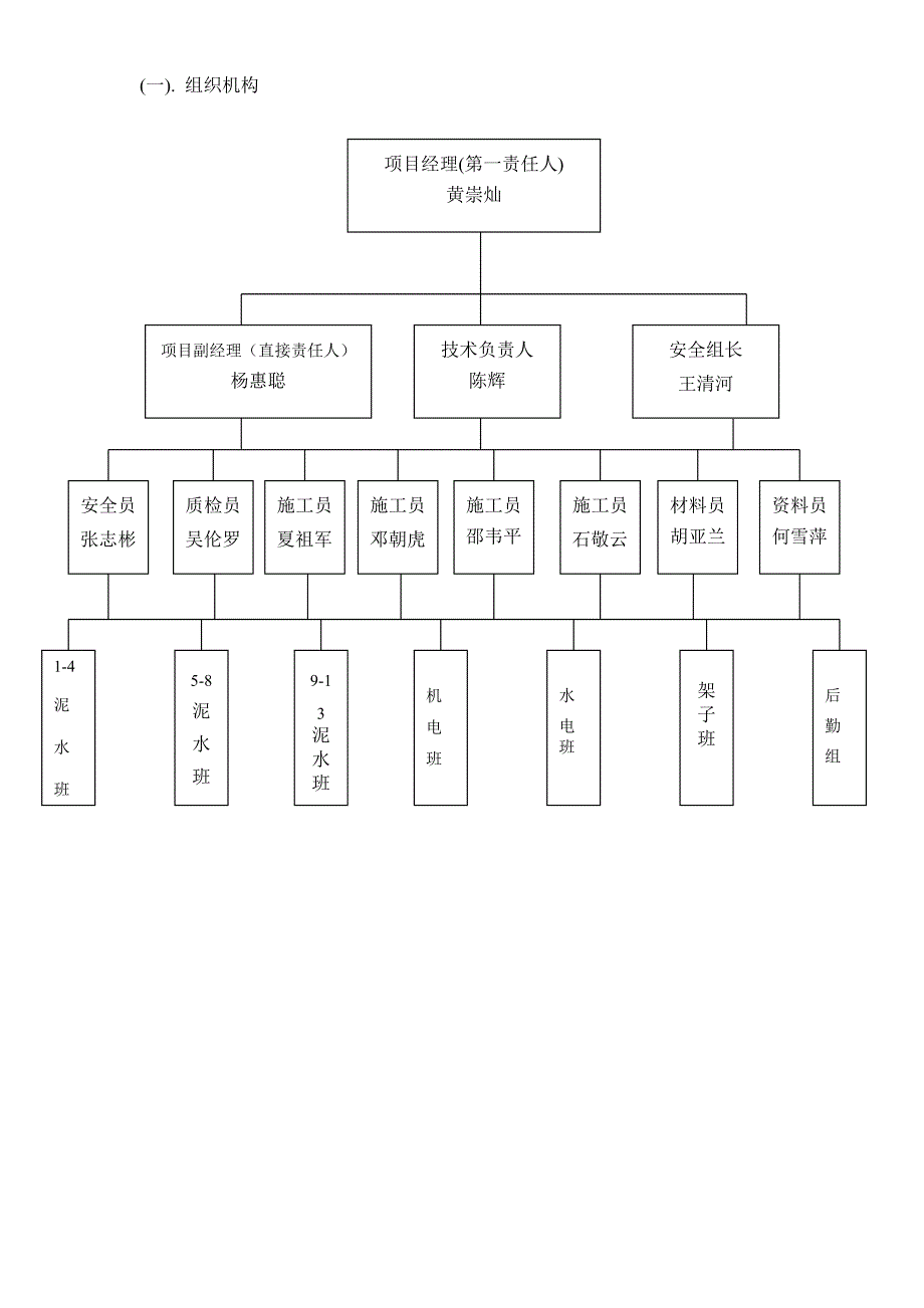 框剪结构高层住宅楼抹灰工程施工方案(附节点详图).doc_第3页