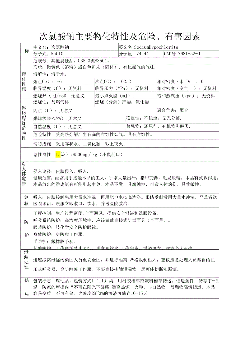 次氯酸钠主要物化特性及危险.docx_第1页